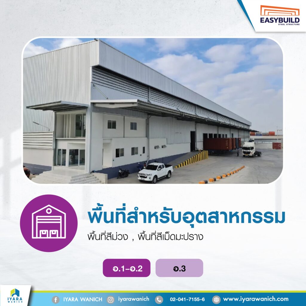 พื้นที่สีม่วง สำหรับอุตสาหกรรม