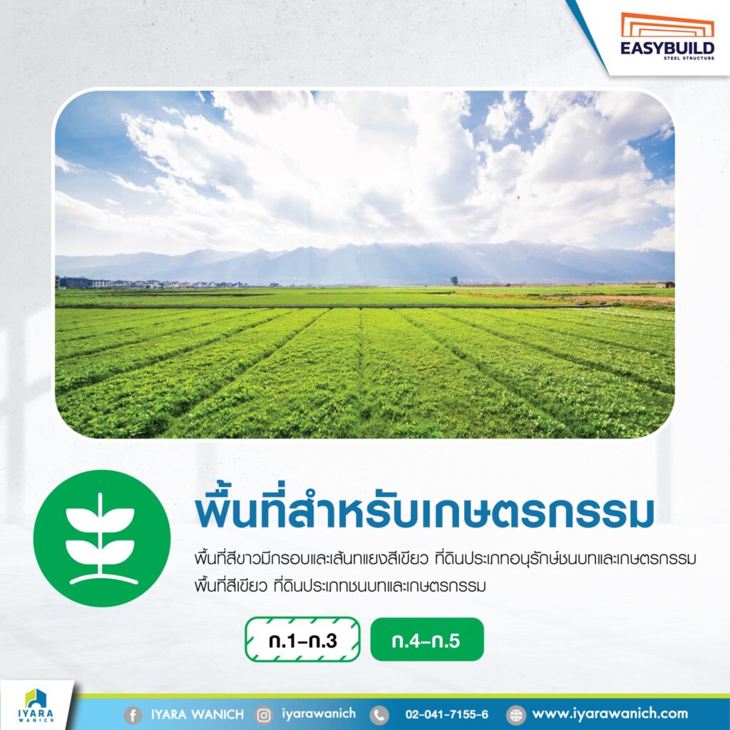 พื้นที่สีขียว พื้นที่เกษตรกรรม