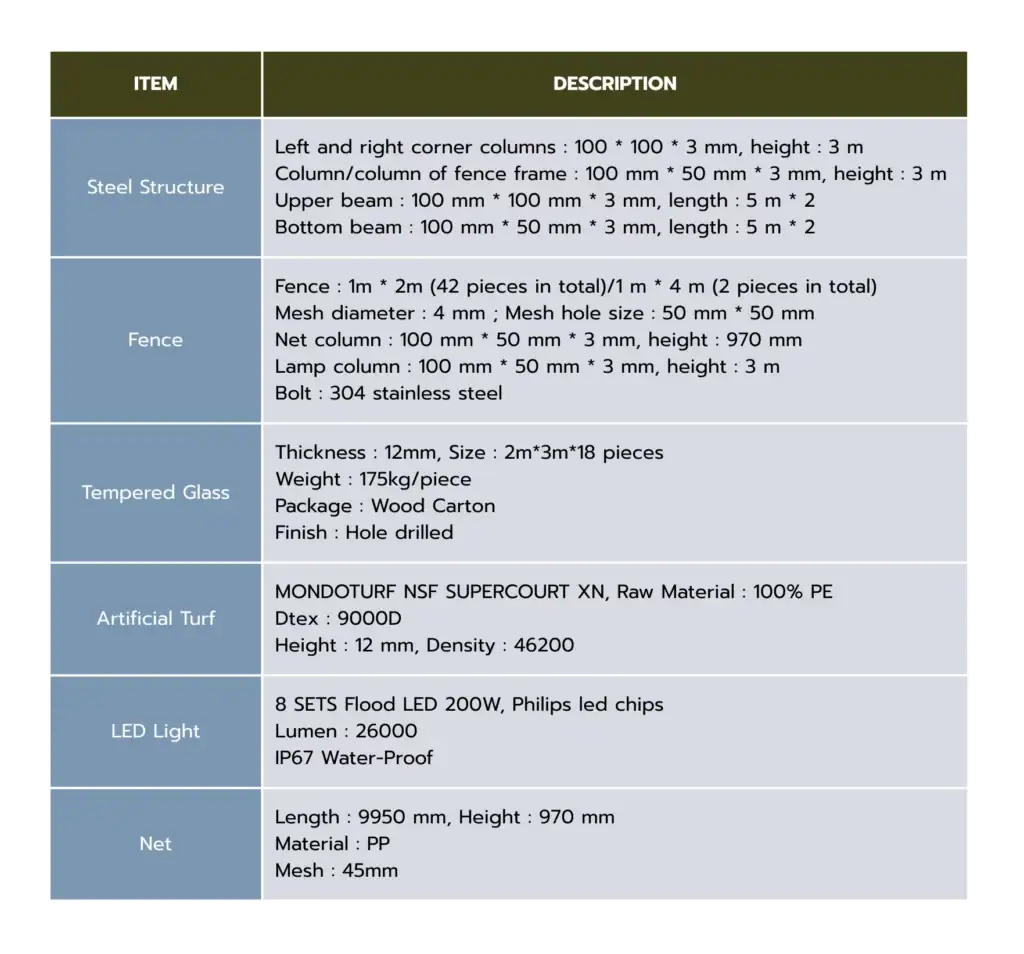 IYARA WANICH สนามพาเดลสำเร็จรูป