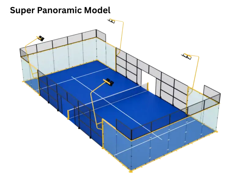 Super_Panoramic_model